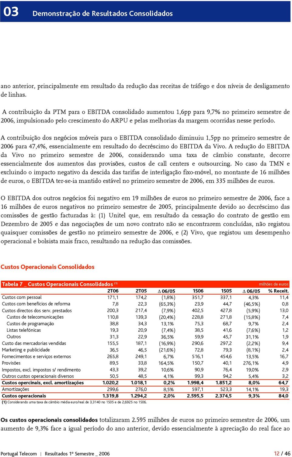 A contribuição dos negócios móveis para o EBITDA consolidado diminuiu 1,5pp no primeiro semestre de 2006 para 47,4%, essencialmente em resultado do decréscimo do EBITDA da Vivo.