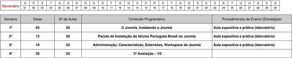 12 02 Pacote de Instalação do Idioma Português Brasil no Joomla Aula expositiva e prática (laboratório) 3ª 19 02