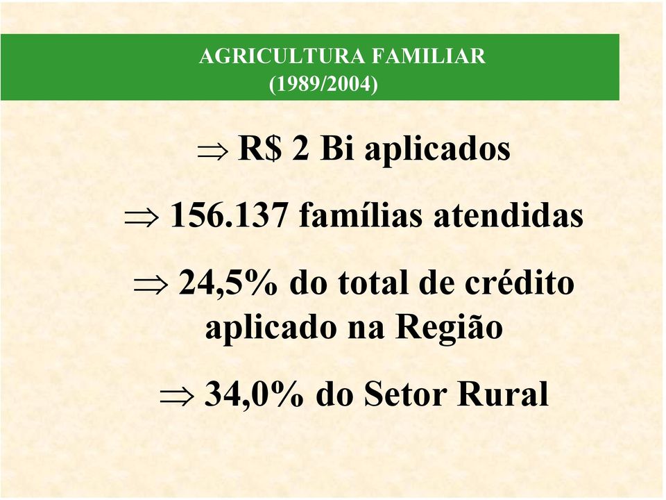 137 famílias atendidas 24,5% do