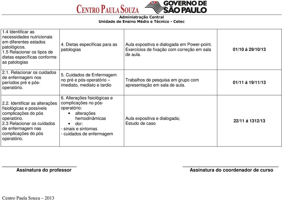 10 á 29/10/13 2.1. Relacionar os cuidados de enfermagem nos períodos pré e pósoperatório. 5.