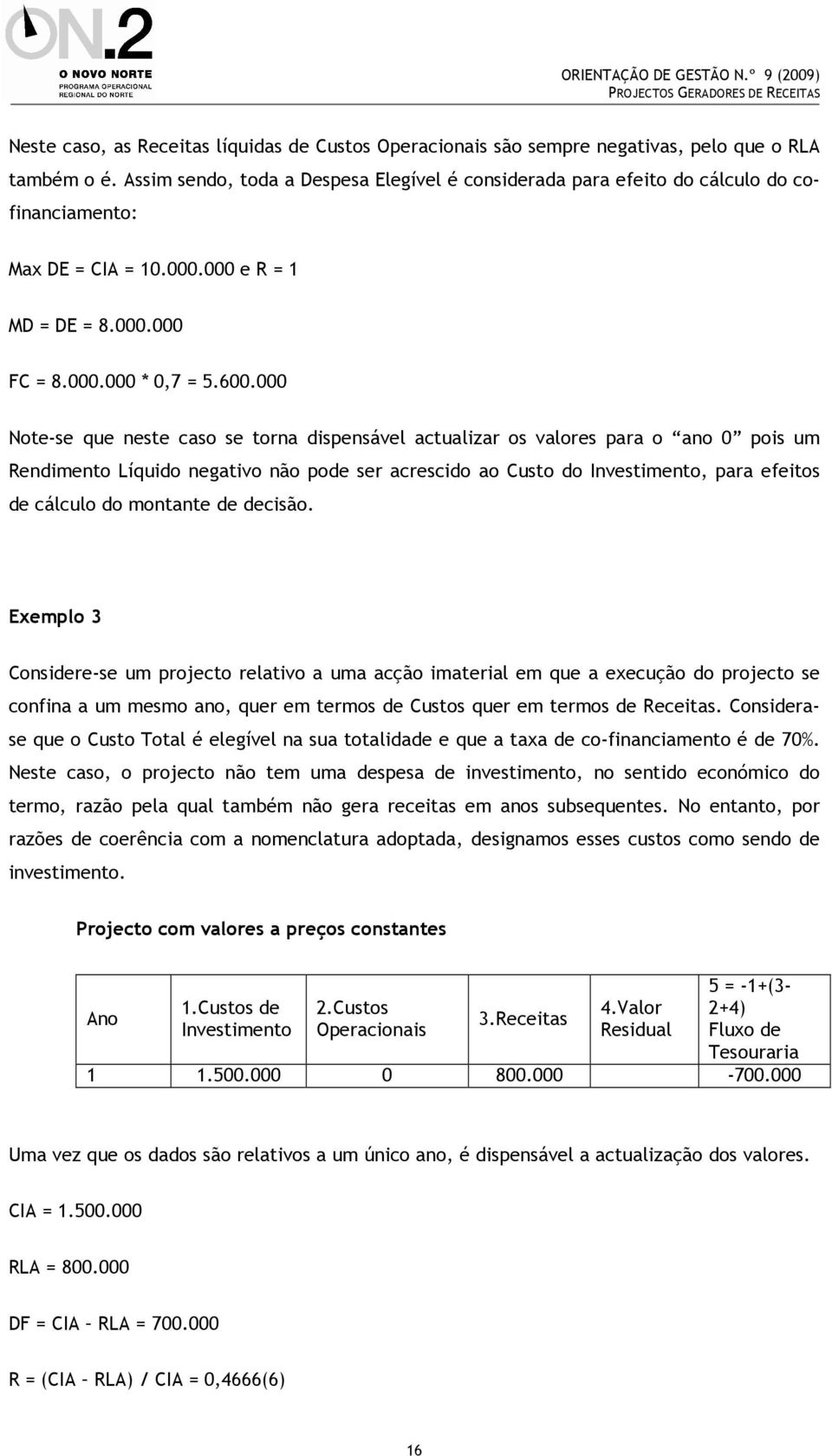 000 Note-se que neste caso se torna dispensável actualizar os valores para o ano 0 pois um Rendimento Líquido negativo não pode ser acrescido ao Custo do Investimento, para efeitos de cálculo do