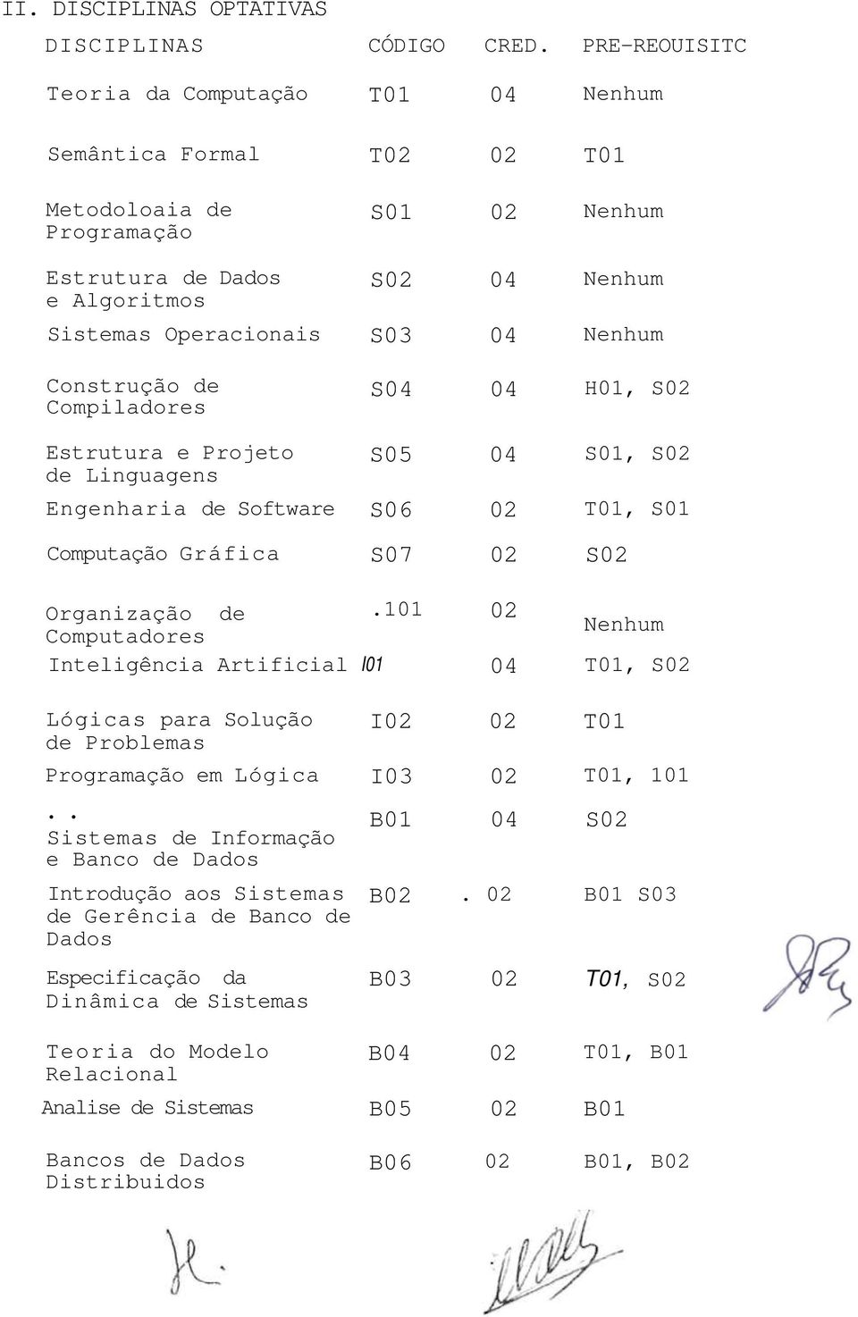 Construção de Compiladores S04 04 H01, S02 Estrutura e Projeto de Linguagens S05 04 S01, S02 Engenharia de Software S06 02 T01, S01 Computação Gráfica S07 02 S02 Organização de.