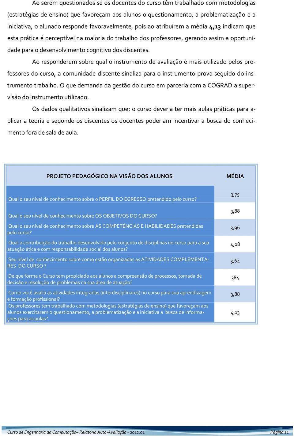 discentes. Ao responderem sobre qual o instrumento de avaliação é mais utilizado pelos professores do curso, a comunidade discente sinaliza para o instrumento prova seguido do instrumento trabalho.