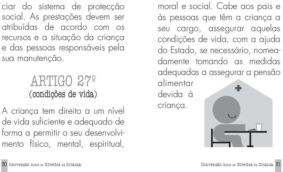 ARTIGO 27º (condições de vida) A criança tem direito a um nível de vida suficiente e adequado de forma a permitir o seu desenvolvimento físico, mental, espiritual,