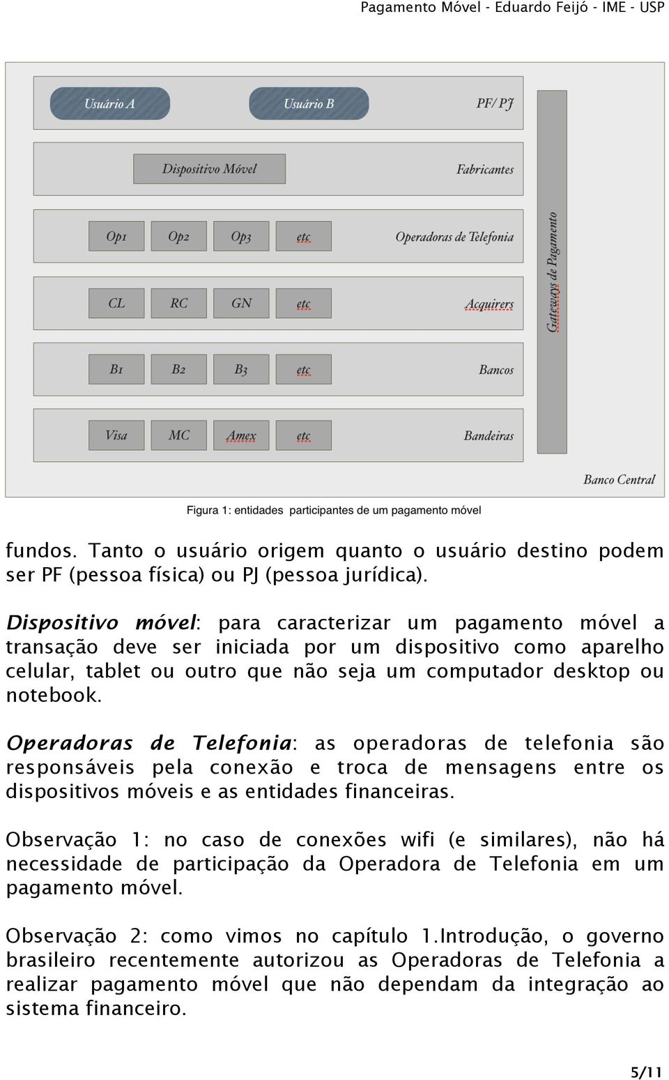 Operadoras de Telefonia: as operadoras de telefonia são responsáveis pela conexão e troca de mensagens entre os dispositivos móveis e as entidades financeiras.