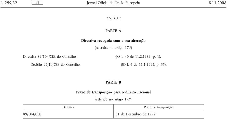 o ) Directiva 89/104/CEE do Conselho (JO L 40 de 11.2.1989, p. 1).