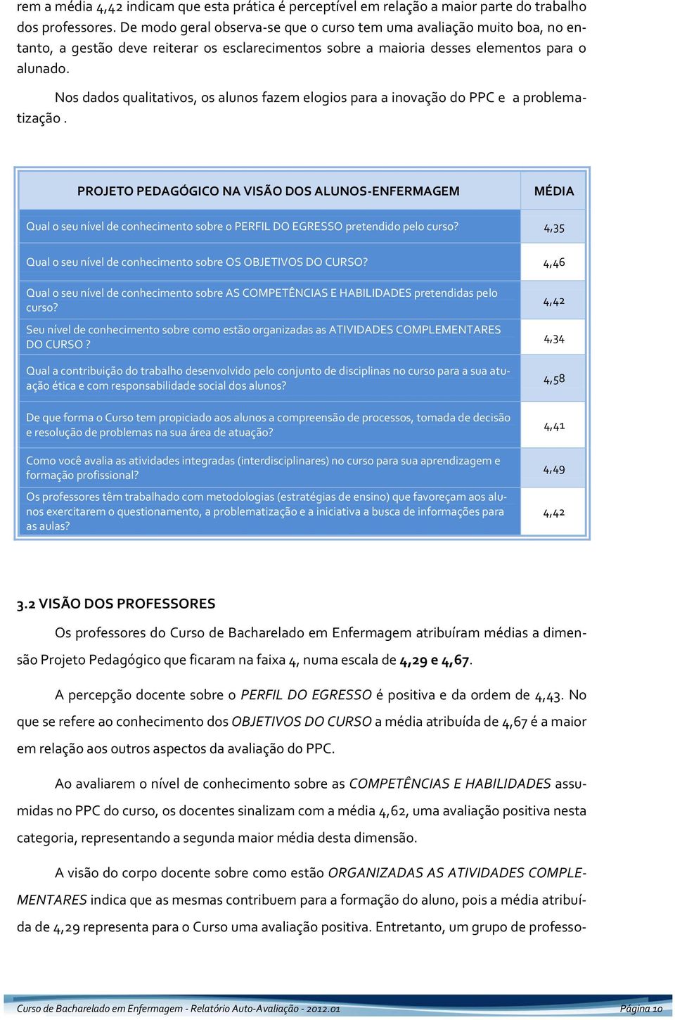 Nos dados qualitativos, os alunos fazem elogios para a inovação do PPC e a problematização.