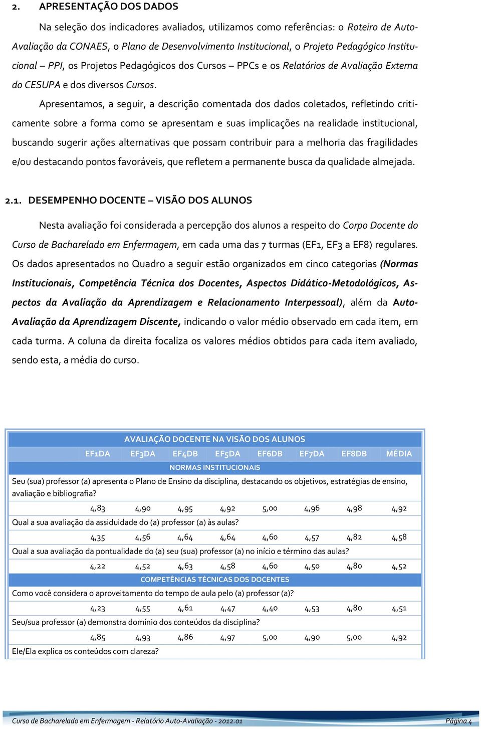 Apresentamos, a seguir, a descrição comentada dos dados coletados, refletindo criticamente sobre a forma como se apresentam e suas implicações na realidade institucional, buscando sugerir ações