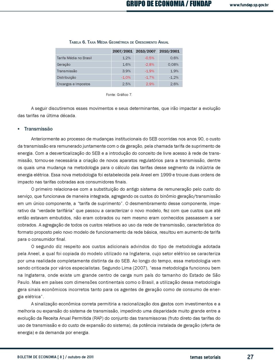 Encargos e Impostos 2,5% 2,9% 2,6% Fonte: Gráfico 7. A seguir discutiremos esses movimentos e seus determinantes, que irão impactar a evolução das tarifas na última década.