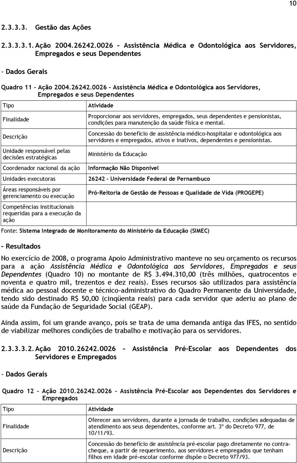 0026 Assistência Médica e Odontológica aos Servidores, Empregados e seus Dependentes Tipo Finalidade Descrição Unidade responsável pelas decisões estratégicas Coordenador nacional da ação Unidades