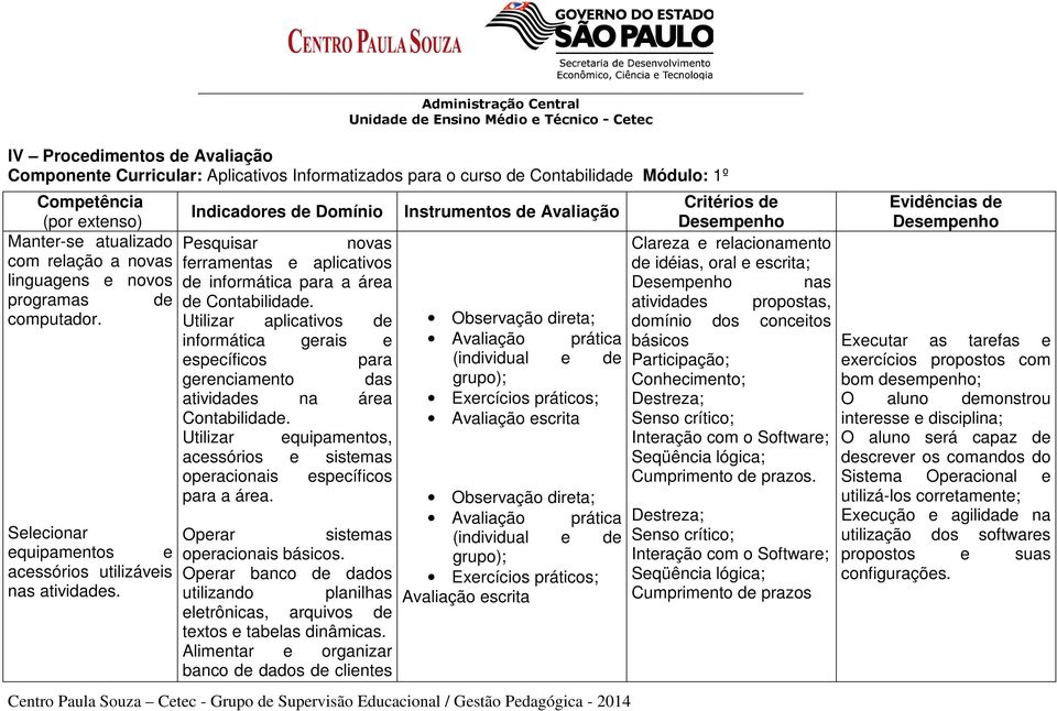 Utilizar aplicativos de informática gerais e específicos para gerenciamento das atividades na área Contabilidade. Utilizar equipamentos, acessórios e sistemas operacionais específicos para a área.