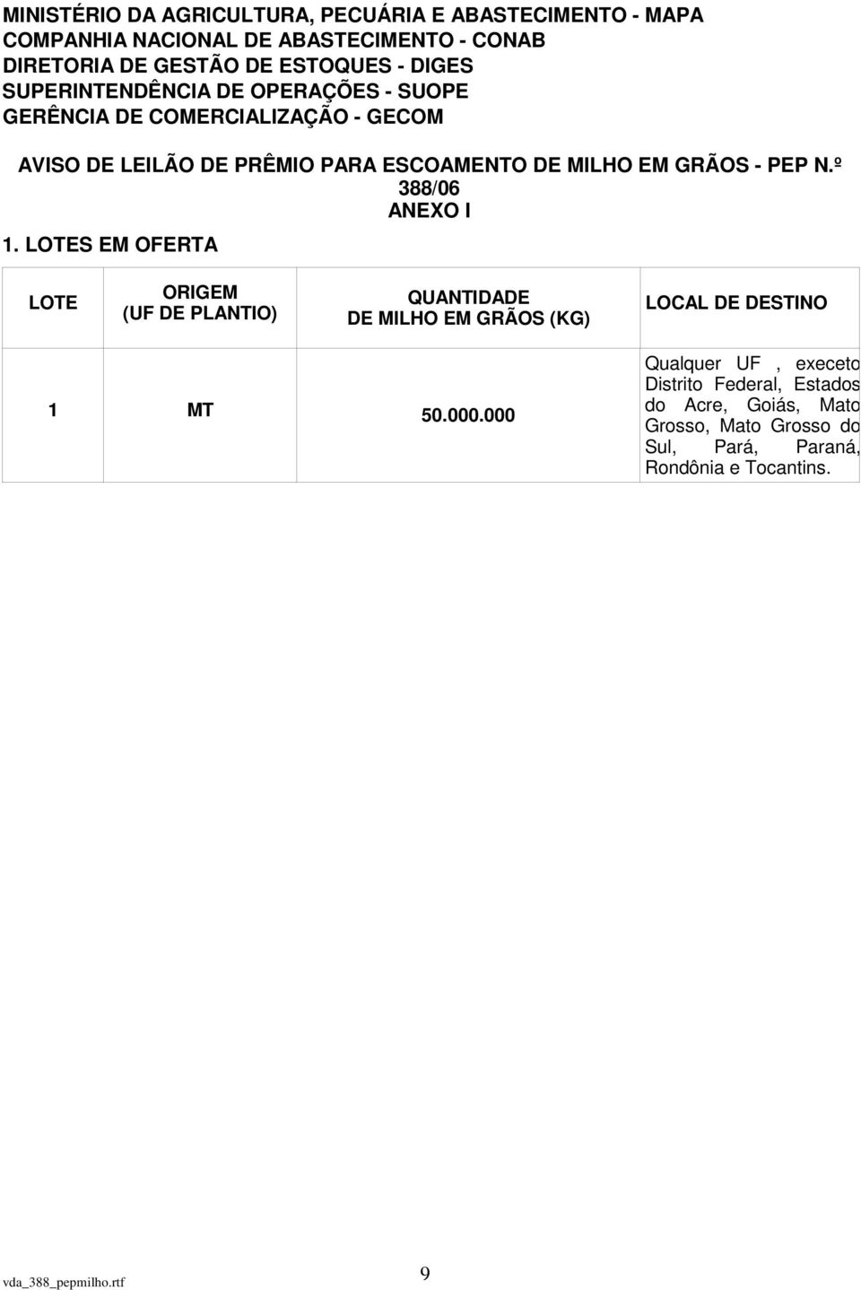 GRÃOS - PEP N.º 388/06 ANEXO I 1. LOTES EM OFERTA LOTE ORIGEM (UF DE PLANTIO) QUANTIDADE DE MILHO EM GRÃOS (KG) LOCAL DE DESTINO 1 MT 50.