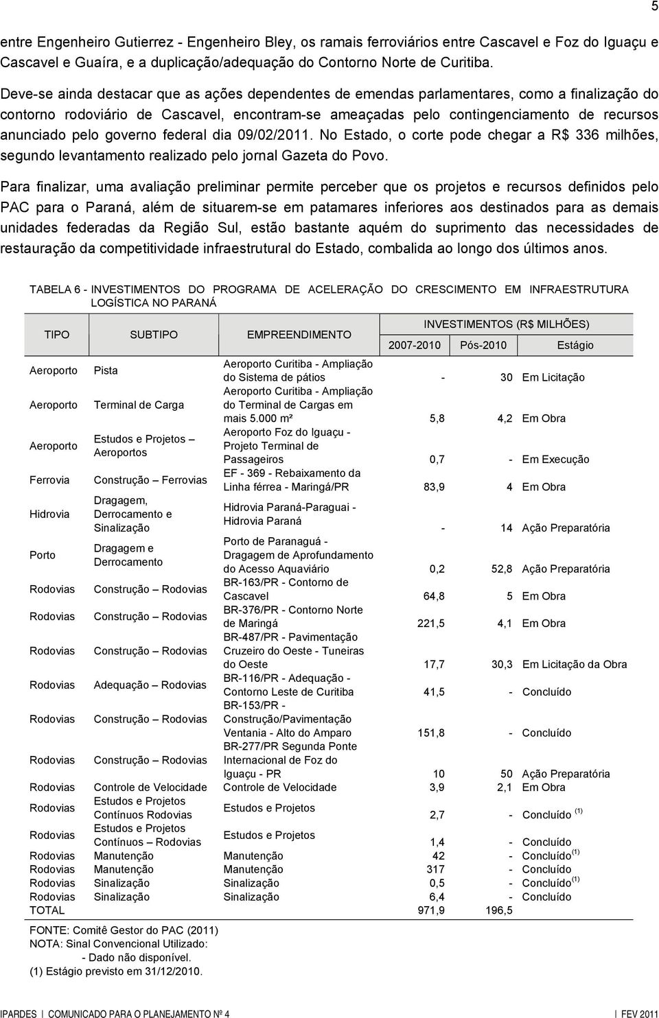 pelo governo federal dia 09/02/2011. No Estado, o corte pode chegar a R$ 336 milhões, segundo levantamento realizado pelo jornal Gazeta do Povo.