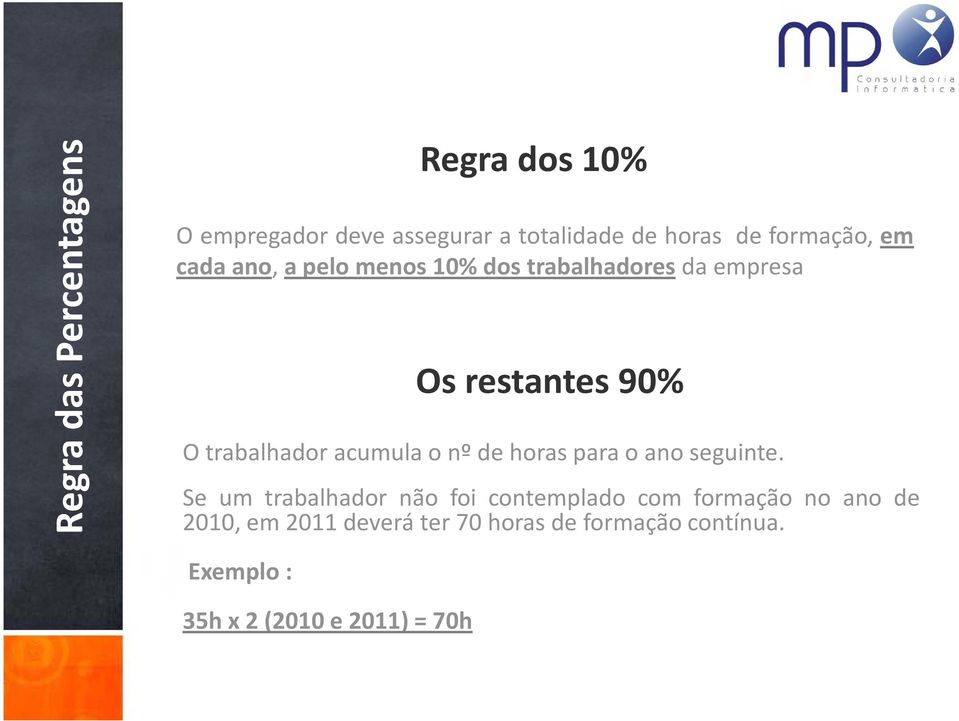 trabalhador acumula o nº de horas para o ano seguinte.