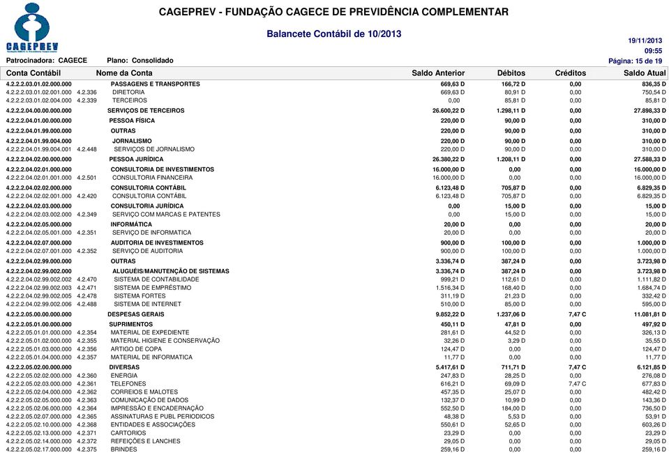 000 JORNALISMO 22 D 9 D 31 D 4.2.2.2.04.01.99.004.001 4.2.448 SERVIÇOS DE JORNALISMO 22 D 9 D 31 D 4.2.2.2.04.02.00.000.000 PESSOA JURÍDICA 26.380,22 D 1.208,11 D 27.588,33 D 4.2.2.2.04.02.01.000.000 CONSULTORIA DE INVESTIMENTOS 16.