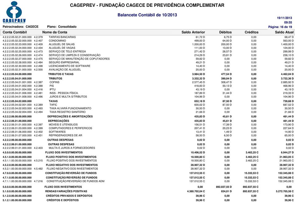 2.2.2.05.02.27.000.000 4.2.475 SERVIÇO DE MANUTENÇÃO DE COPUTADORES 59,82 D 59,82 D 4.2.2.2.05.02.28.000.000 4.2.484 SEGURO EMPRESARIAL 49,21 D 49,21 D 4.2.2.2.05.02.30.000.000 4.2.498 LICENCIAMENTO DE SOFTWARE 14,40 D 14,40 D 4.