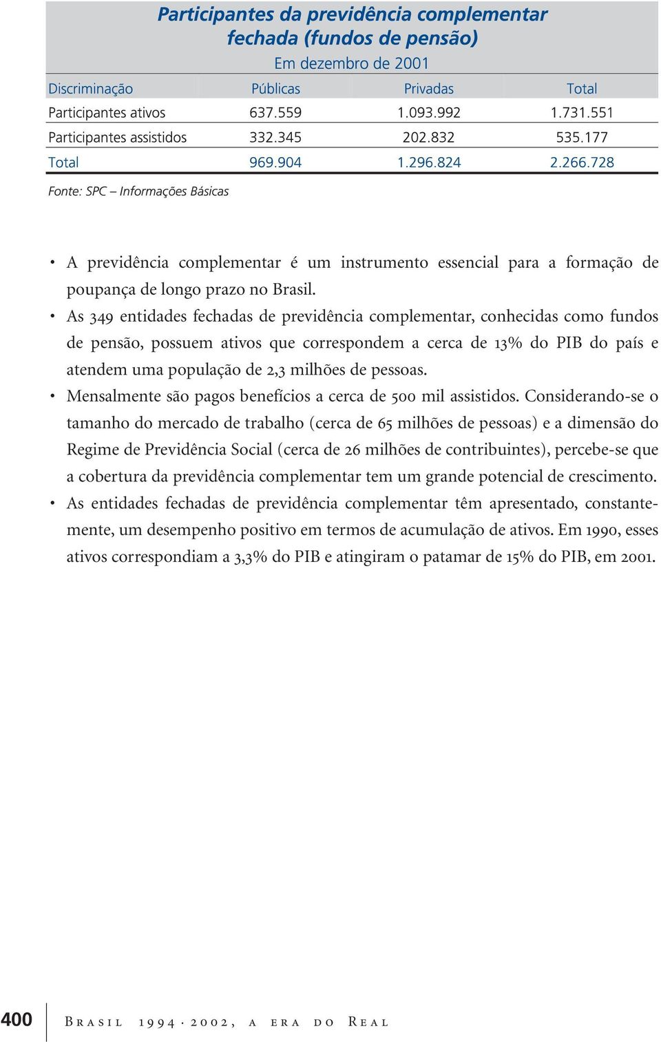 pessoas. Mensalmente são pagos benefícios a cerca de 500 mil assistidos.