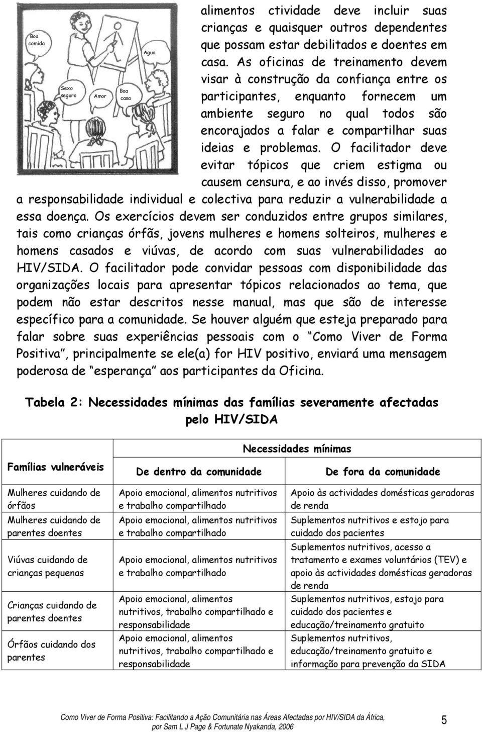 problemas. O facilitador deve evitar tópicos que criem estigma ou causem censura, e ao invés disso, promover a responsabilidade individual e colectiva para reduzir a vulnerabilidade a essa doença.