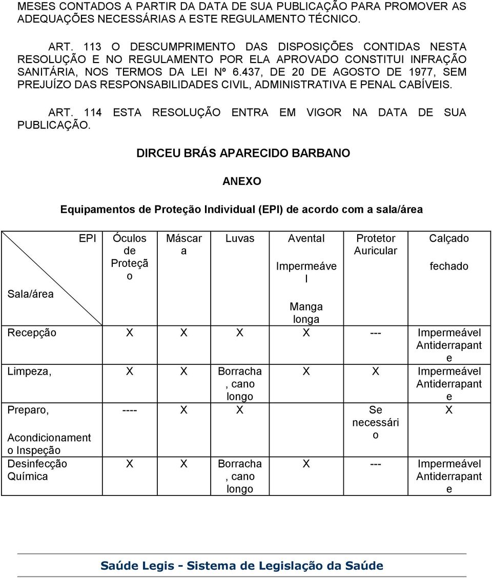 437, DE 20 DE AGOSTO DE 1977, SEM PREJUÍZO DAS RESPONSABILIDADES CIVIL, ADMINISTRATIVA E PENAL CABÍVEIS. ART. 114 ESTA RESOLUÇÃO ENTRA EM VIGOR NA DATA DE SUA PUBLICAÇÃO.