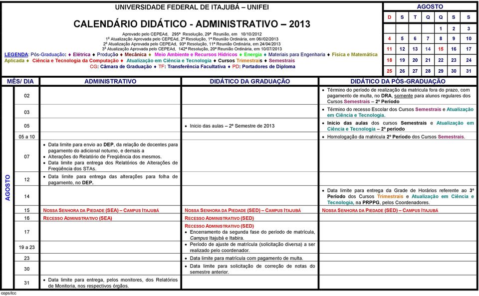 Término do período de realização da matricula fora do prazo, com pagamento de multa, no DRA, somente para alunos regulares dos Cursos Semestrais 2º Período Término do recesso Escolar dos Cursos