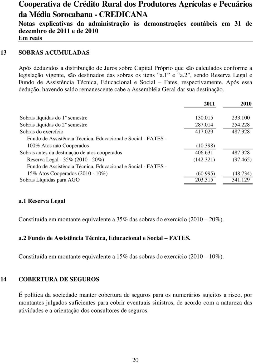 2011 2010 Sobras líquidas do 1 semestre 130.015 233.100 Sobras líquidas do 2 semestre 287.014 254.228 Sobras do exercício 417.029 487.