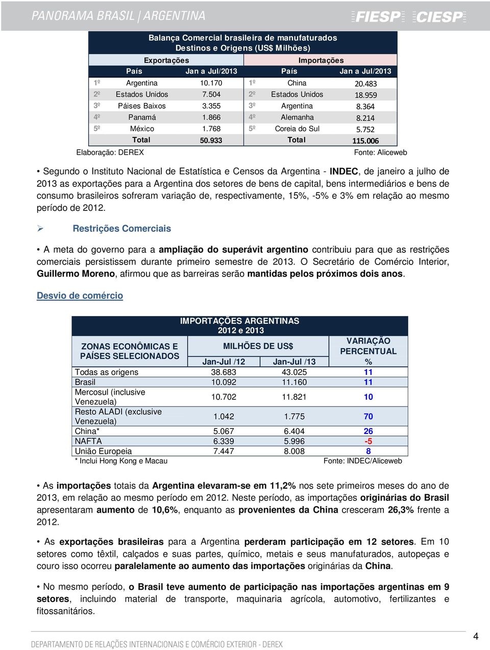 768 5º Fonte: Aliceweb Segundo o Instituto Nacional de Estatística e Censos da Argentina - INDEC, de janeiro a julho de 2013 as exportações para a Argentina dos setores de bens de capital, bens