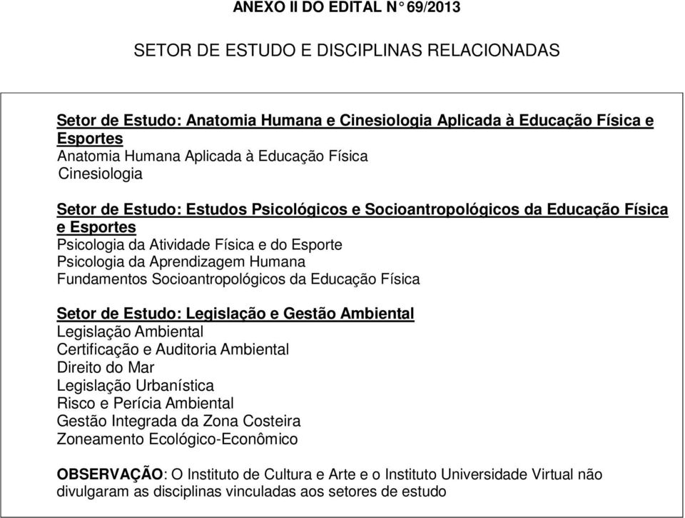 Socioantropológicos da Educação Física Setor de Estudo: Legislação e Gestão Ambiental Legislação Ambiental Certificação e Auditoria Ambiental Direito do Mar Legislação Urbanística Risco e Perícia