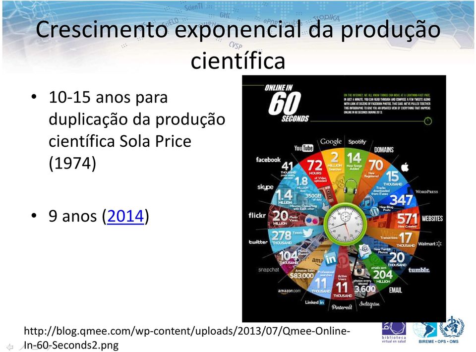 científica 9 anos(2014) http://blog.qmee.