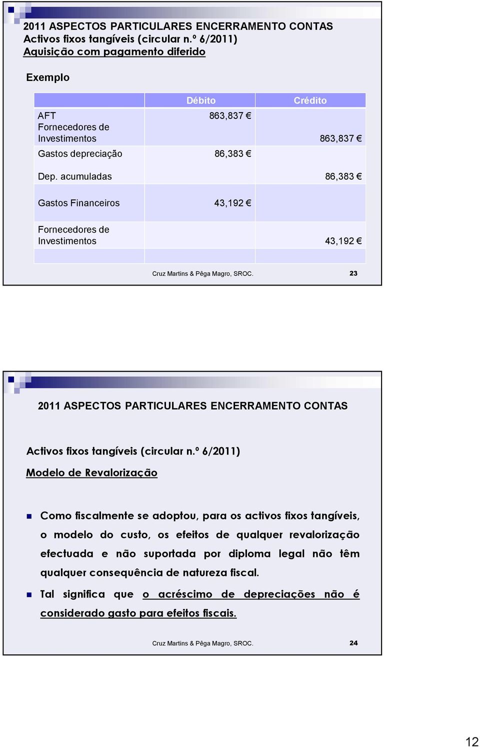 23 Activos fixos tangíveis (circular n.