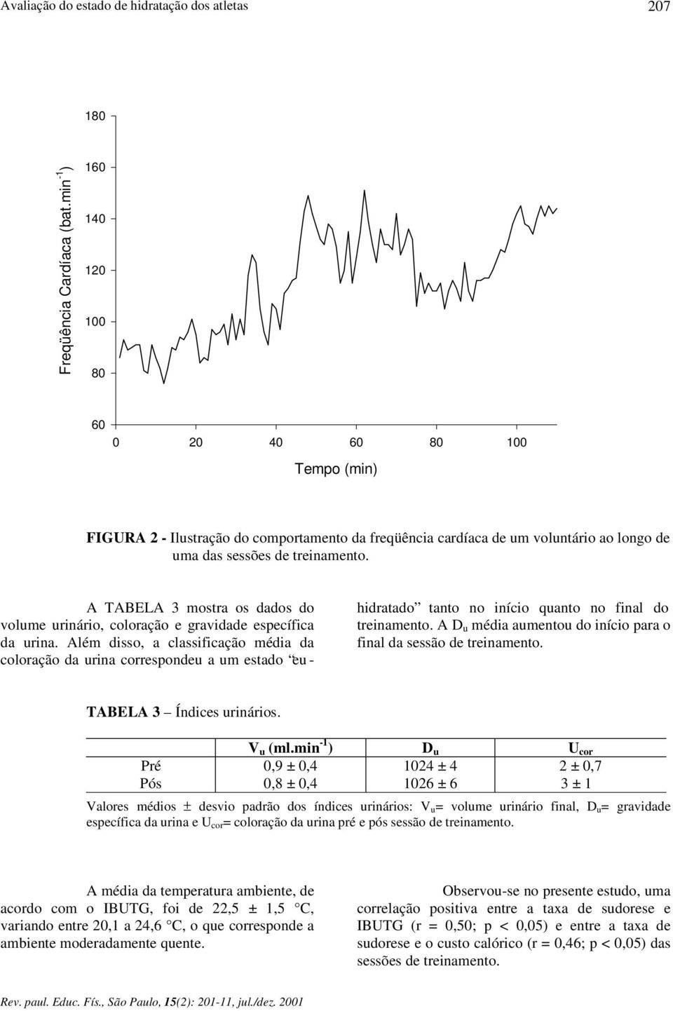 A TABELA 3 mostra os dados do volume urinário, coloração e gravidade específica da urina.