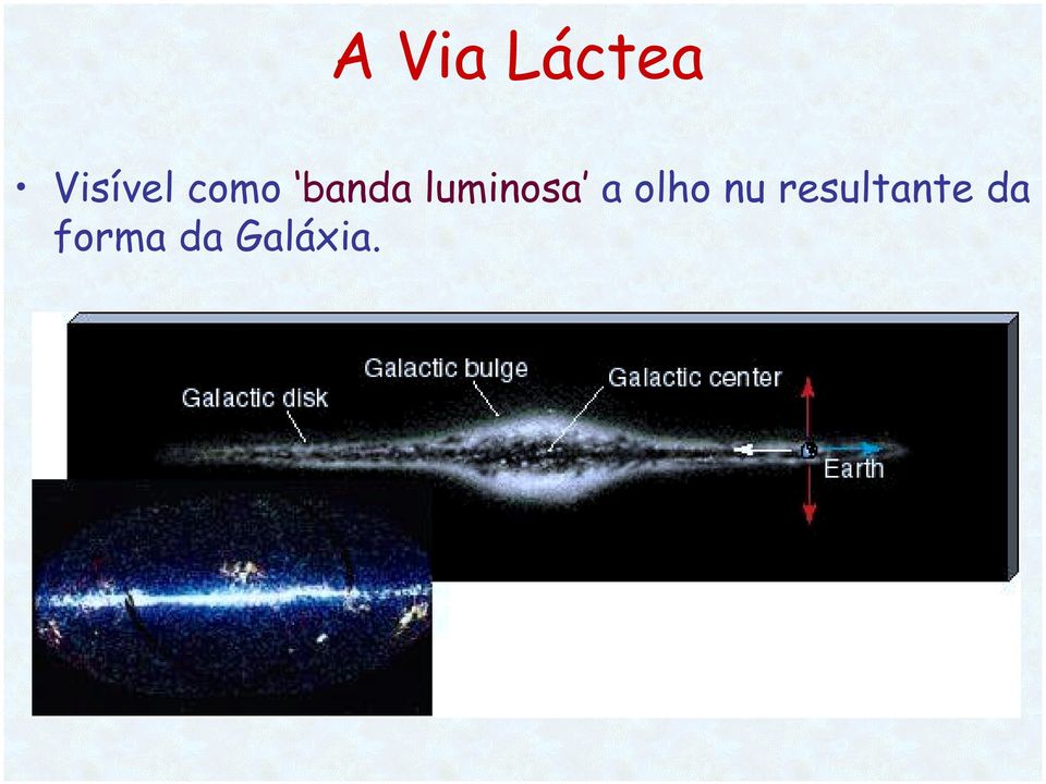 Hipóteses: 1) todas as estrelas tem ~ a mesma L; 2) a densidade numérica espacial das estrelas ~