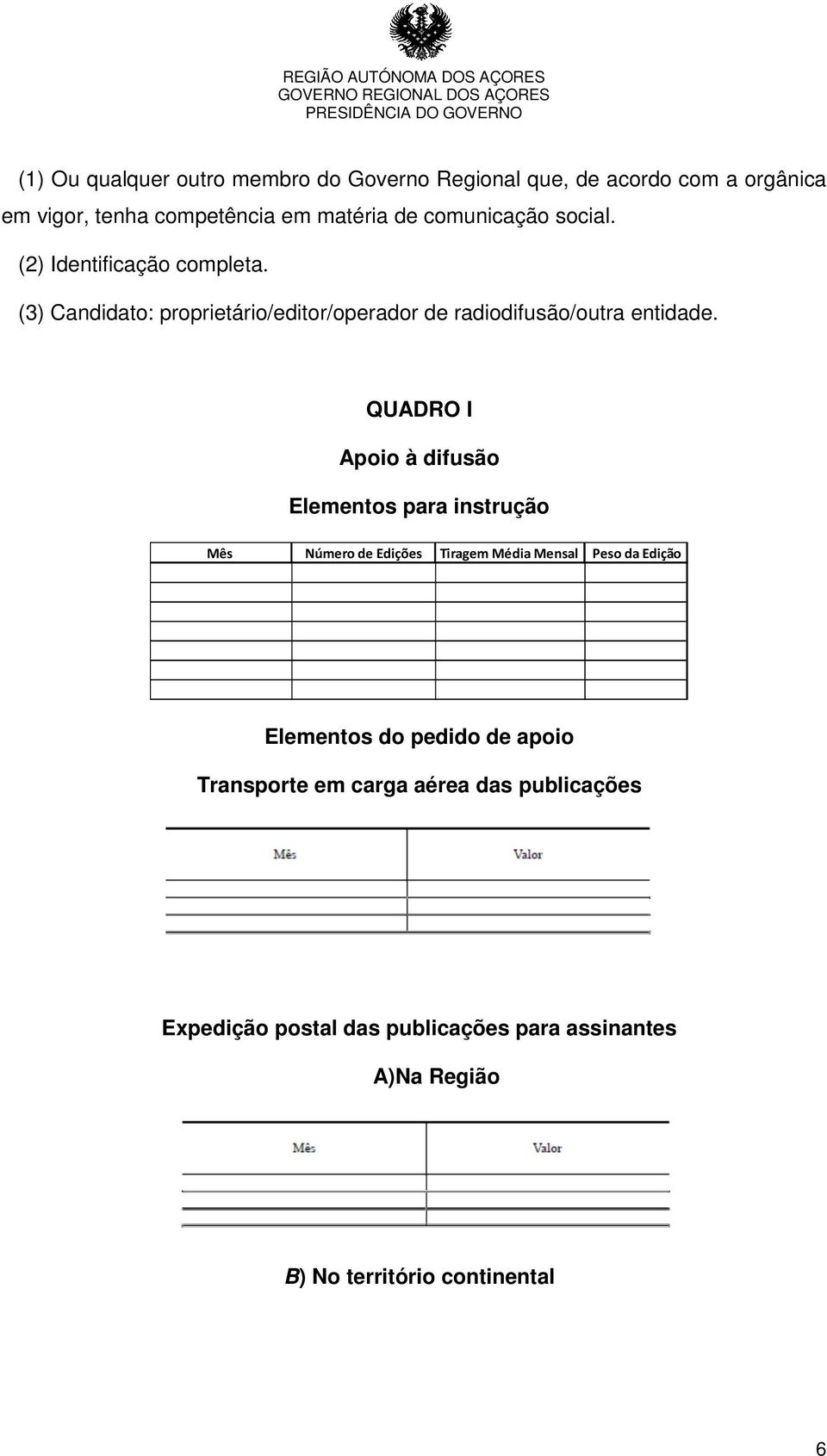 QUADRO I Apoio à difusão Elementos para instrução Mês Número de Edições Tiragem Média Mensal Peso da Edição Elementos do pedido