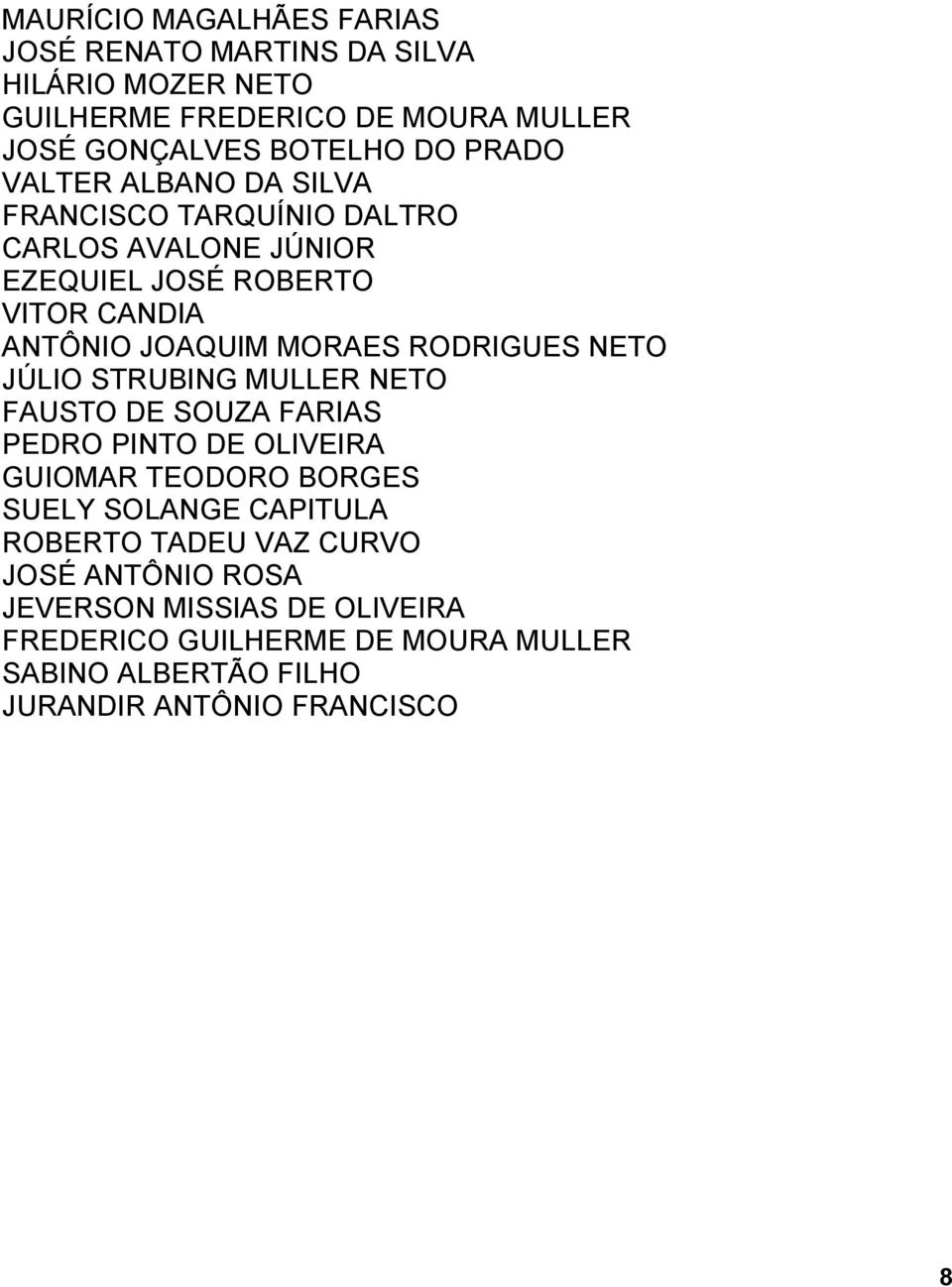 RODRIGUES NETO JÚLIO STRUBING MULLER NETO FAUSTO DE SOUZA FARIAS PEDRO PINTO DE OLIVEIRA GUIOMAR TEODORO BORGES SUELY SOLANGE CAPITULA