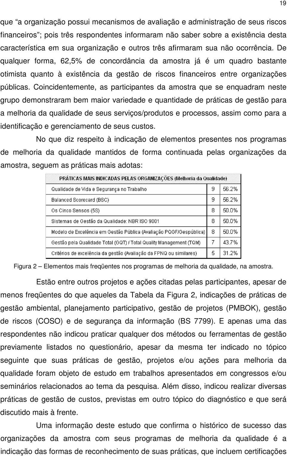 De qualquer forma, 62,5% de concordância da amostra já é um quadro bastante otimista quanto à existência da gestão de riscos financeiros entre organizações públicas.