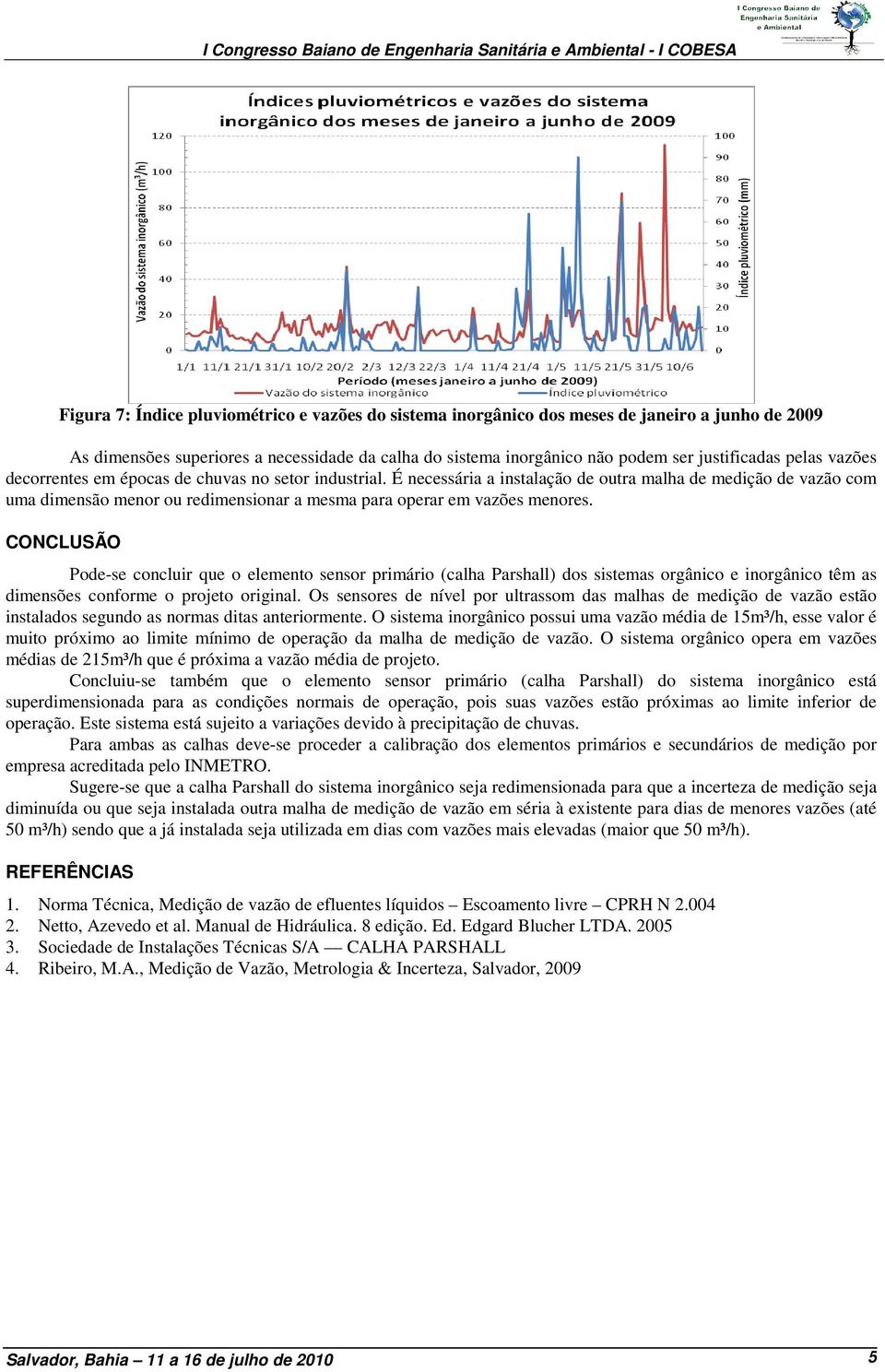 É necessária a instalação de outra malha de medição de vazão com uma dimensão menor ou redimensionar a mesma para operar em vazões menores.