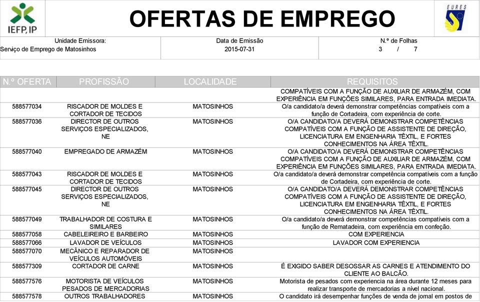 VEÍCULOS CORTADOR DE CARNE MOTORISTA DE VEÍCULOS PESADOS DE MERCADORIAS OUTROS TRABALHADORES COMPATÍVEIS COM A FUNÇÃO DE AUXILIAR DE ARMAZÉM, COM EXPERIÊNCIA EM FUNÇÕES SIMILARES, PARA ENTRADA