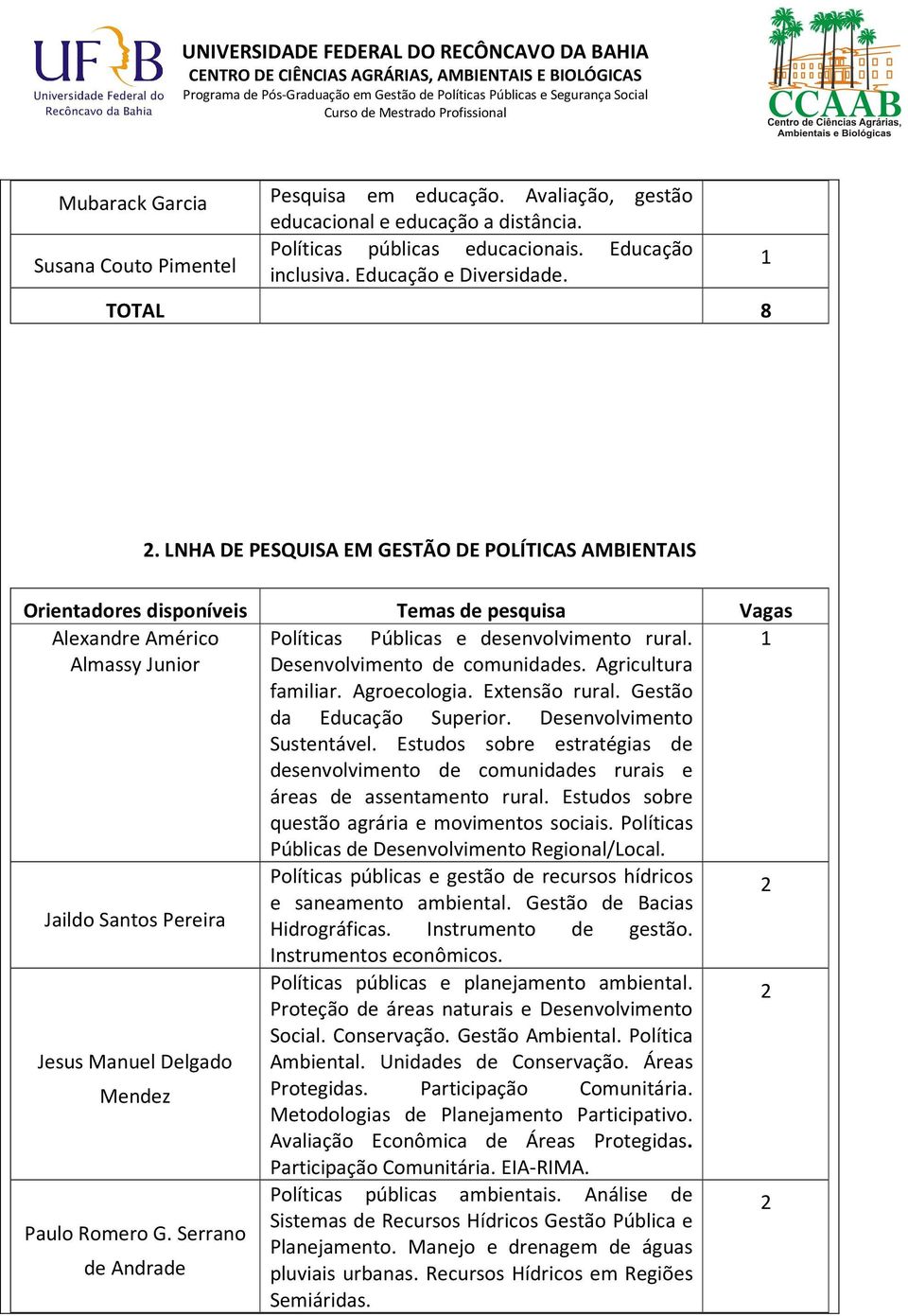 1 Almassy Junior Desenvolvimento de comunidades. Agricultura familiar. Agroecologia. Extensão rural. Gestão da Educação Superior. Desenvolvimento Sustentável.