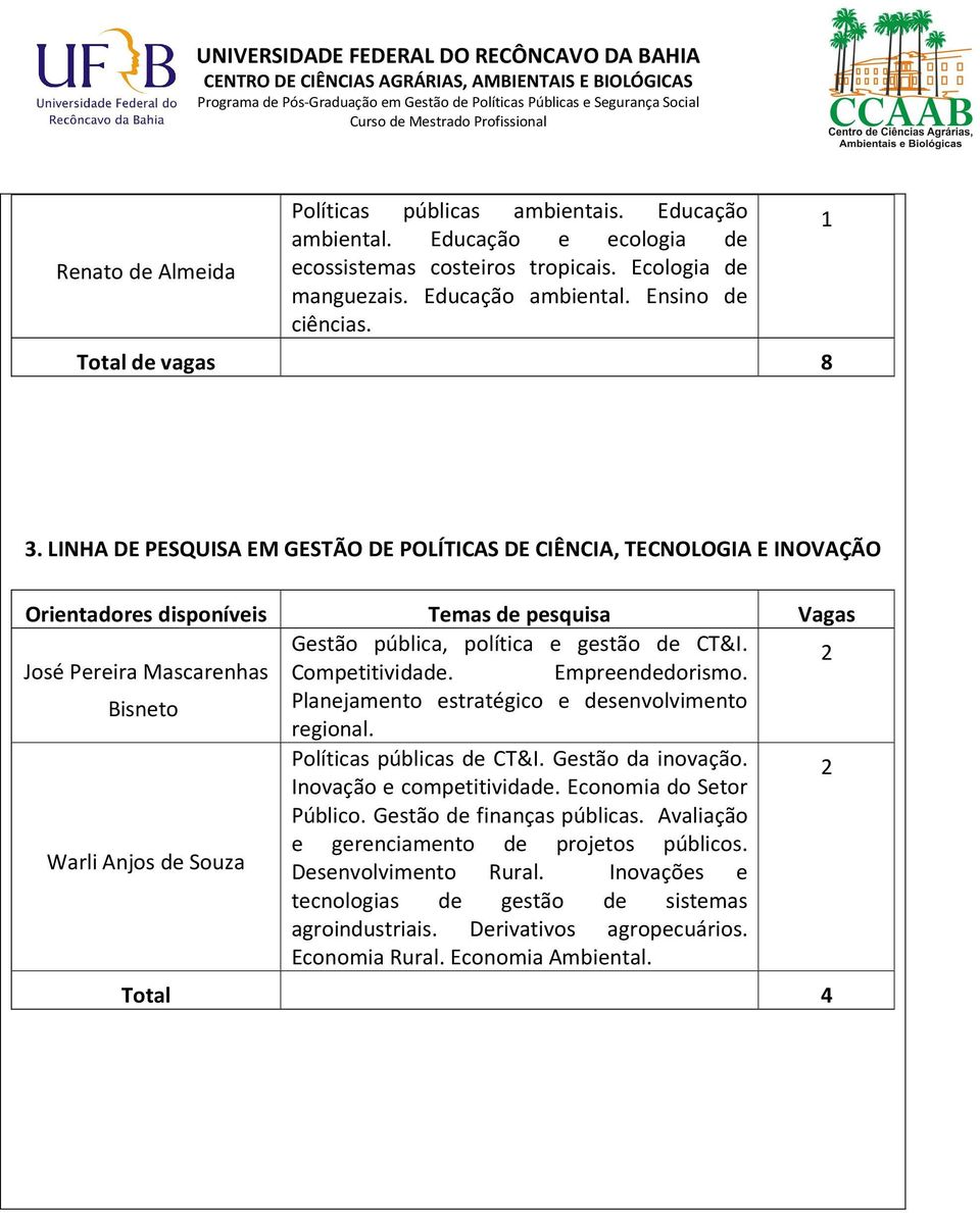 2 José Pereira Mascarenhas Competitividade. Empreendedorismo. Bisneto Planejamento estratégico e desenvolvimento regional. Políticas públicas de CT&I. Gestão da inovação. 2 Inovação e competitividade.