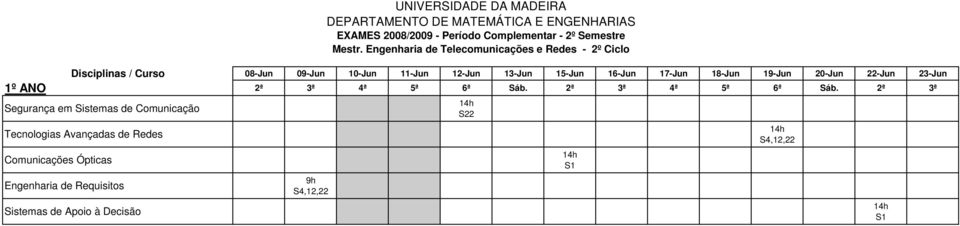 2ª 3ª egurança em istemas de Comunicação Tecnologias Avançadas de Redes Comunicações Ópticas Engenharia de Requisitos istemas