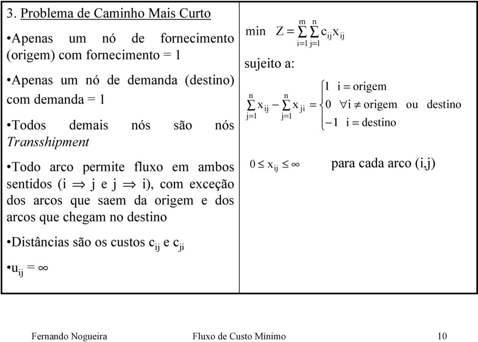 que saem da origem e dos arcos que chegam o destio mi sujeito a: j= 0 ij m Z = c ij ij ij j= i= j= ji i = origem = 0 i