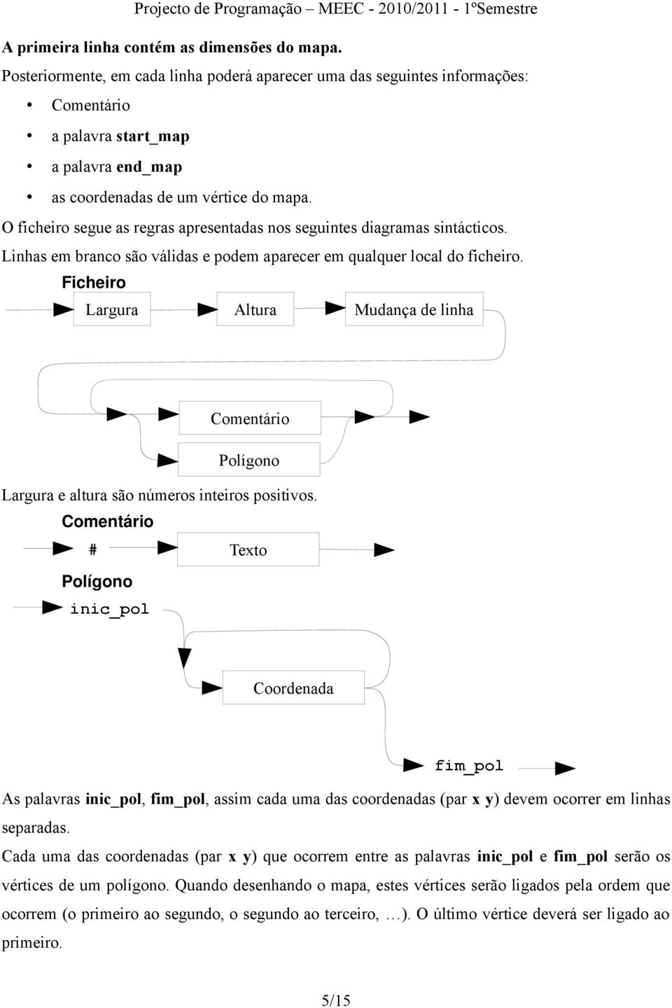 O ficheiro segue as regras apresentadas nos seguintes diagramas sintácticos. Linhas em branco são válidas e podem aparecer em qualquer local do ficheiro.