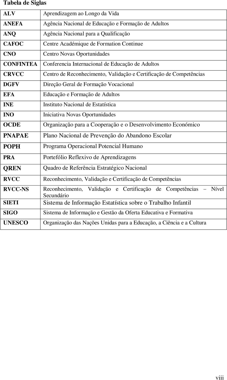 Vocacional EFA Educação e Formação de Adultos INE Instituto Nacional de Estatística INO Iniciativa Novas Oportunidades OCDE Organização para a Cooperação e o Desenvolvimento Económico PNAPAE Plano