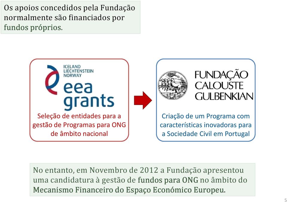 características inovadoras para a Sociedade Civil em Portugal No entanto, em Novembro de 2012 a