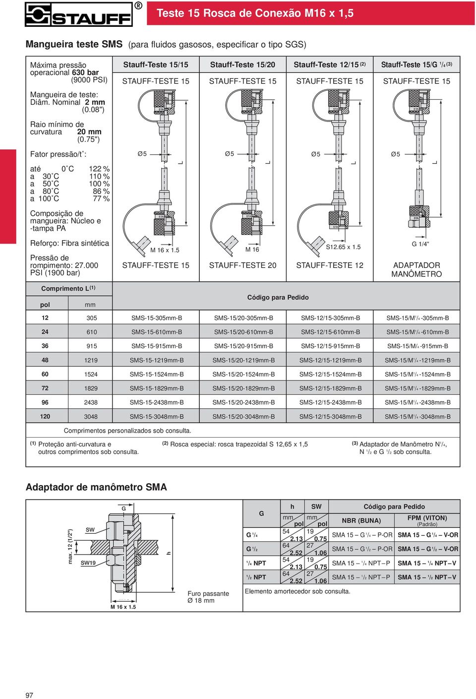 5") Fator pressão/t : até 0 C 22 % a 30 C 0% a 50 C 00 % a 80 C 86% a 00 C % Composição de mangueira: Núcleo e -tampa PA Reforço: Fibra sintética Pressão de rompimento: 2.