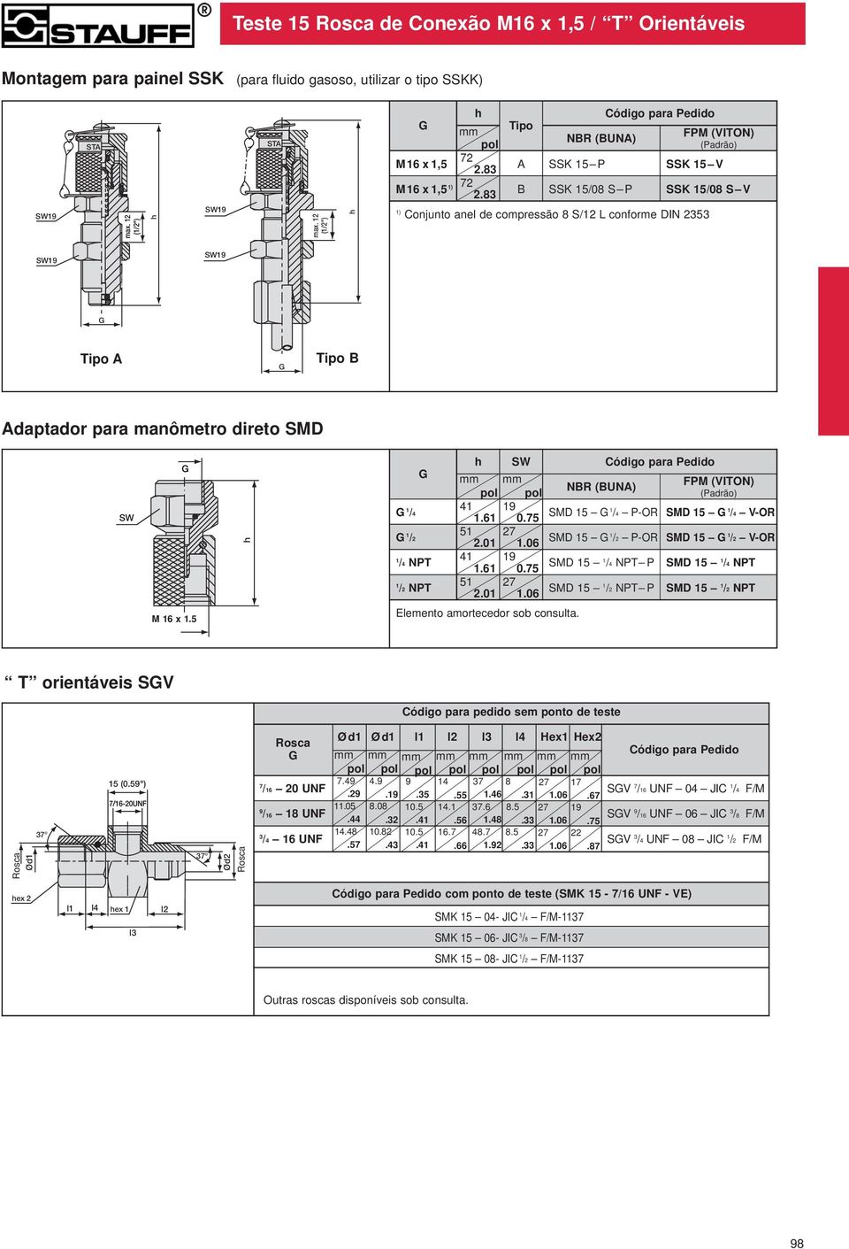 83 B SSK 5/08 S P SSK 5/08 S V ) Conjunto anel de compressão 8 S/2 conforme DIN 2353 9 9 Tipo A Tipo B Adaptador para manômetro direto SMD mm mm NBR (BUNA) FPM (VITON) (Padrão) /4 4 9.6 0.