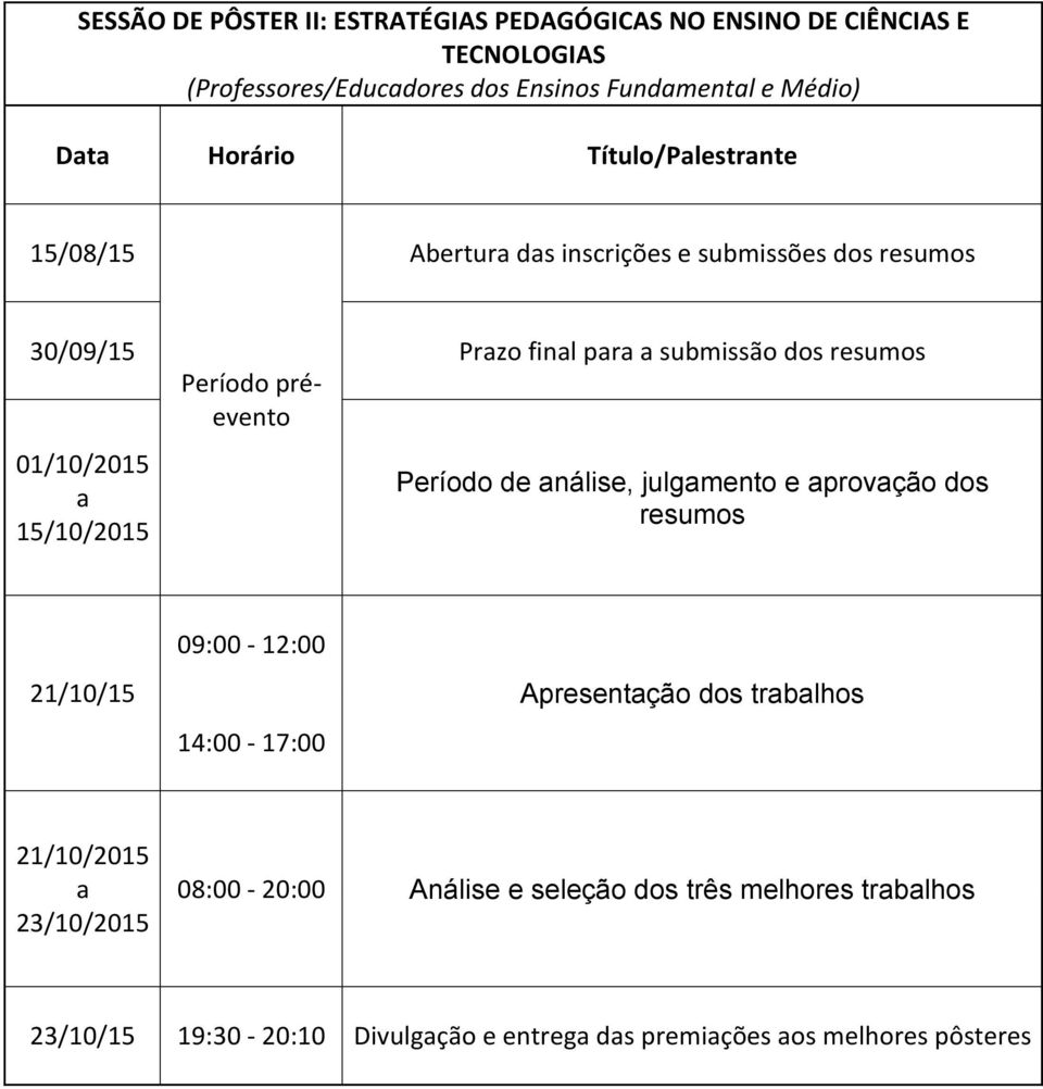 15/10/2015 Período de nálise, julgmento e provção dos resumos 21/10/15 09:00-12:00 14:00-17:00 Apresentção dos trblhos 21/10/2015