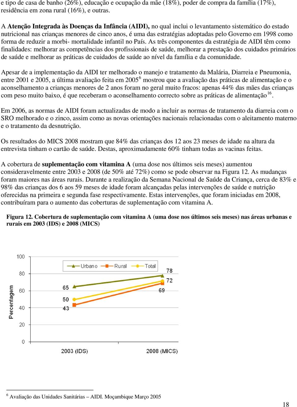 1998 como forma de reduzir a morbi- mortalidade infantil no País.