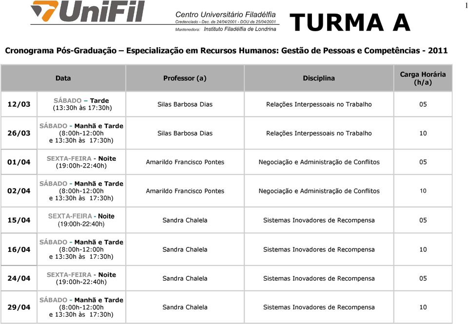 e Administração de Conflitos 02/04 Amarildo Francisco Pontes Negociação e Administração de Conflitos 15/04 Sandra Chalela Sistemas Inovadores de Recompensa