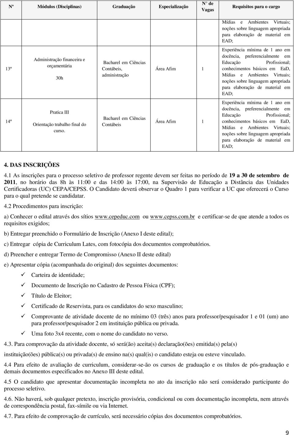 Bacharl m Ciências Contábis ; Mídias Ambints Virtuais; noçõs sobr linguagm apropriada para laboração d matrial m 4. DAS INSCRIÇÕES 4.