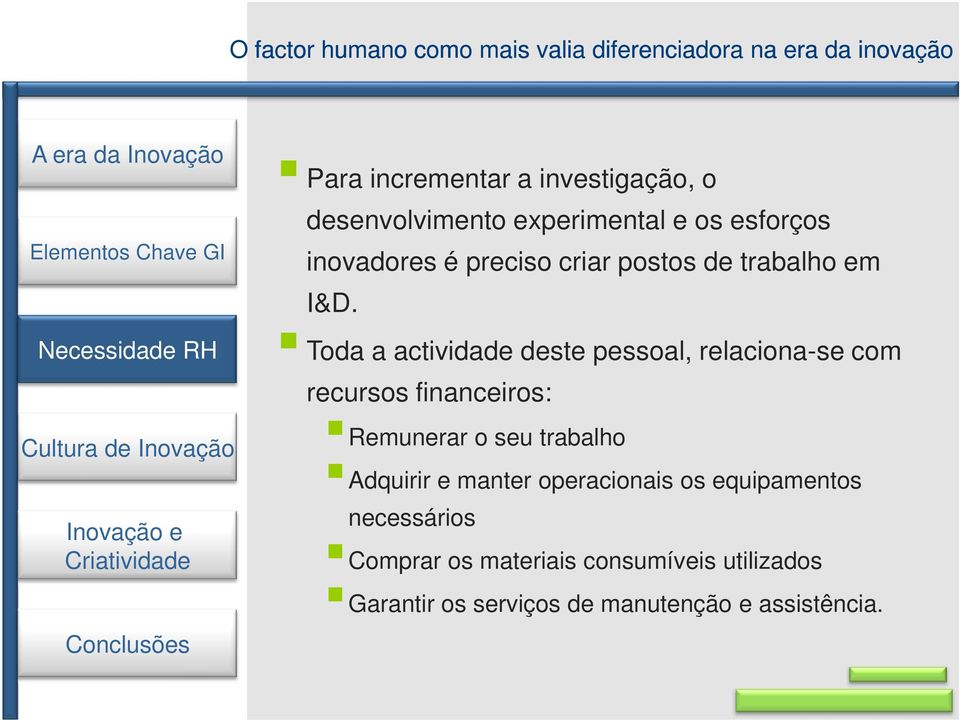 Toda a actividade deste pessoal, relaciona-se com recursos financeiros: Remunerar o seu